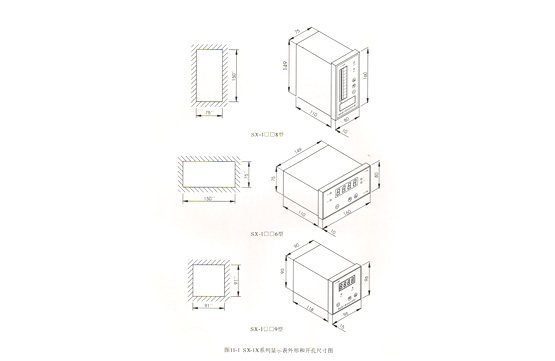 SX-1X系列顯示儀表